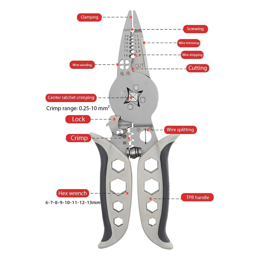 Elektriker-Abisolierzange Mult – Automatic Wire Stripper Cutter Bewertung und Preis